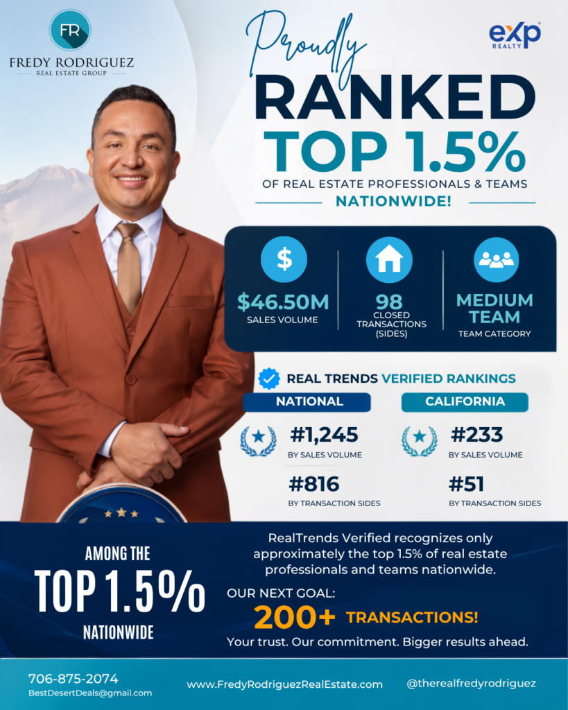 Palm Springs Homes for Sale | Fredy Rodriguez Group